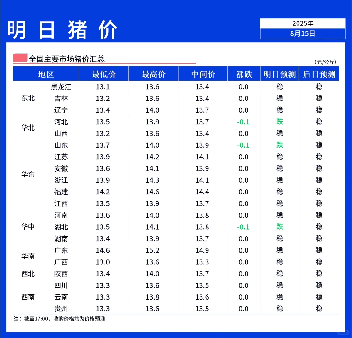 ۡ816ȫȶΪ