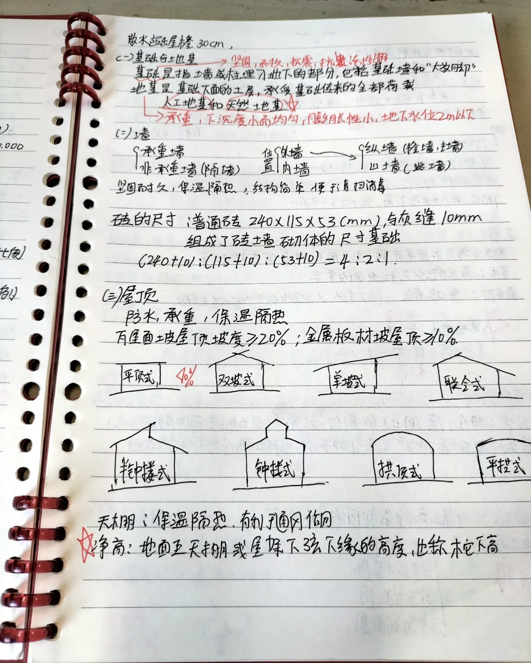 Ὠй֪ʶ