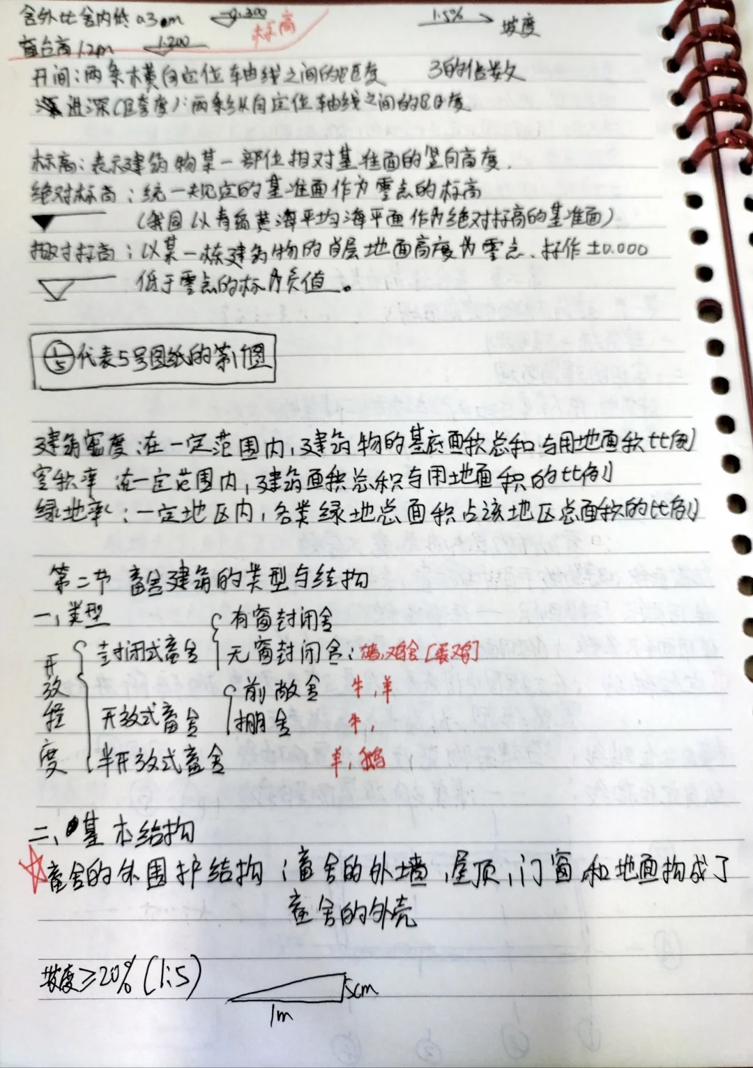 Ὠй֪ʶ