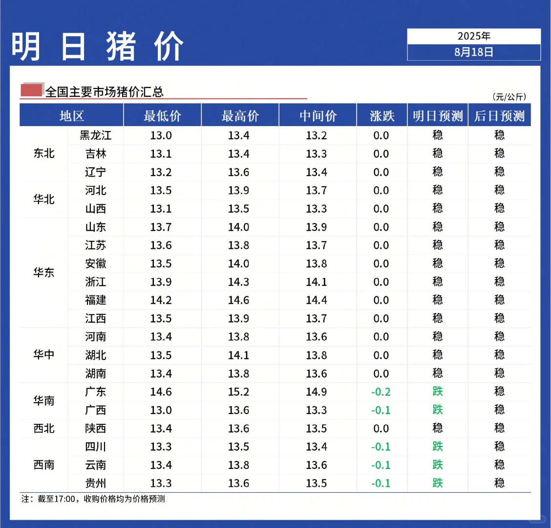 ۡ819ȫ۱ϵ