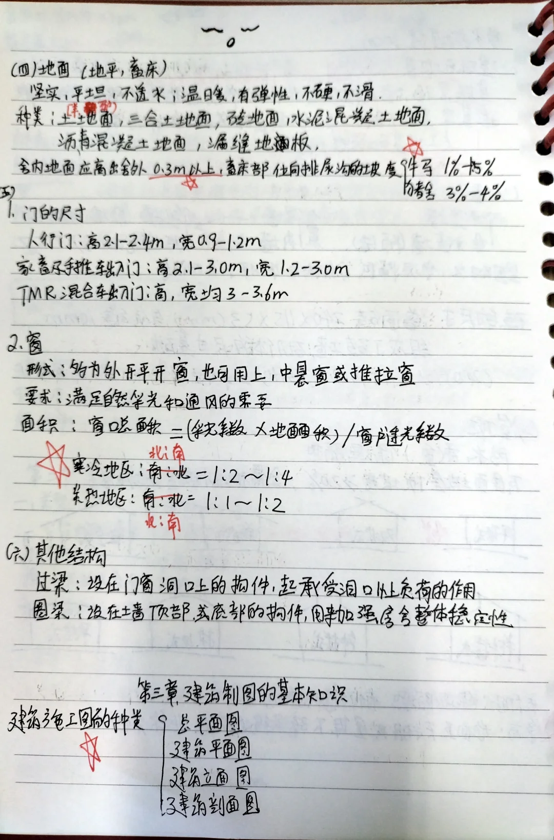 Ὠй֪ʶ