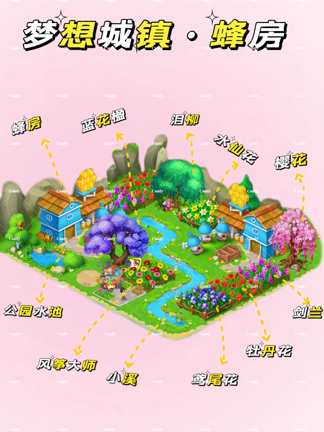 :䷿ݡ