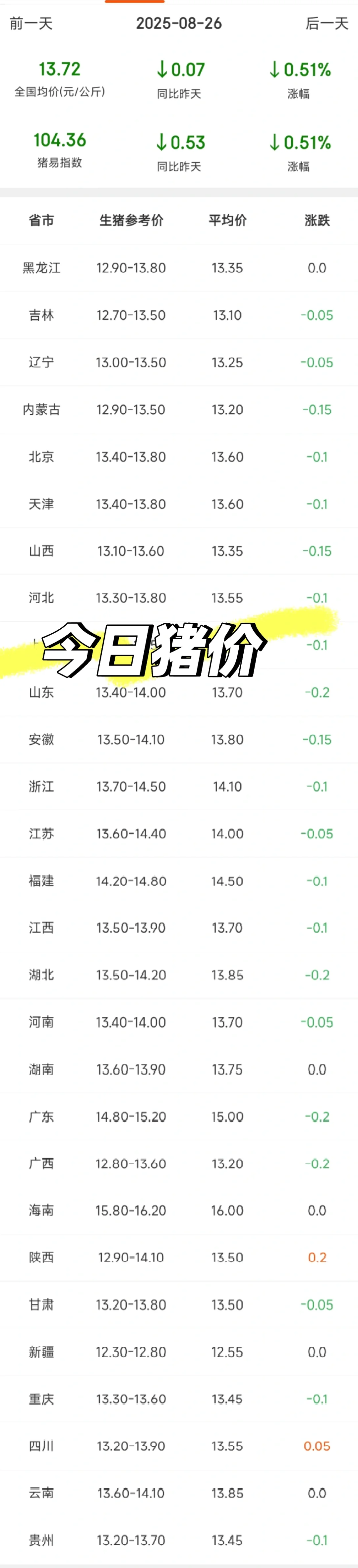 ۣٴµ2025826գ