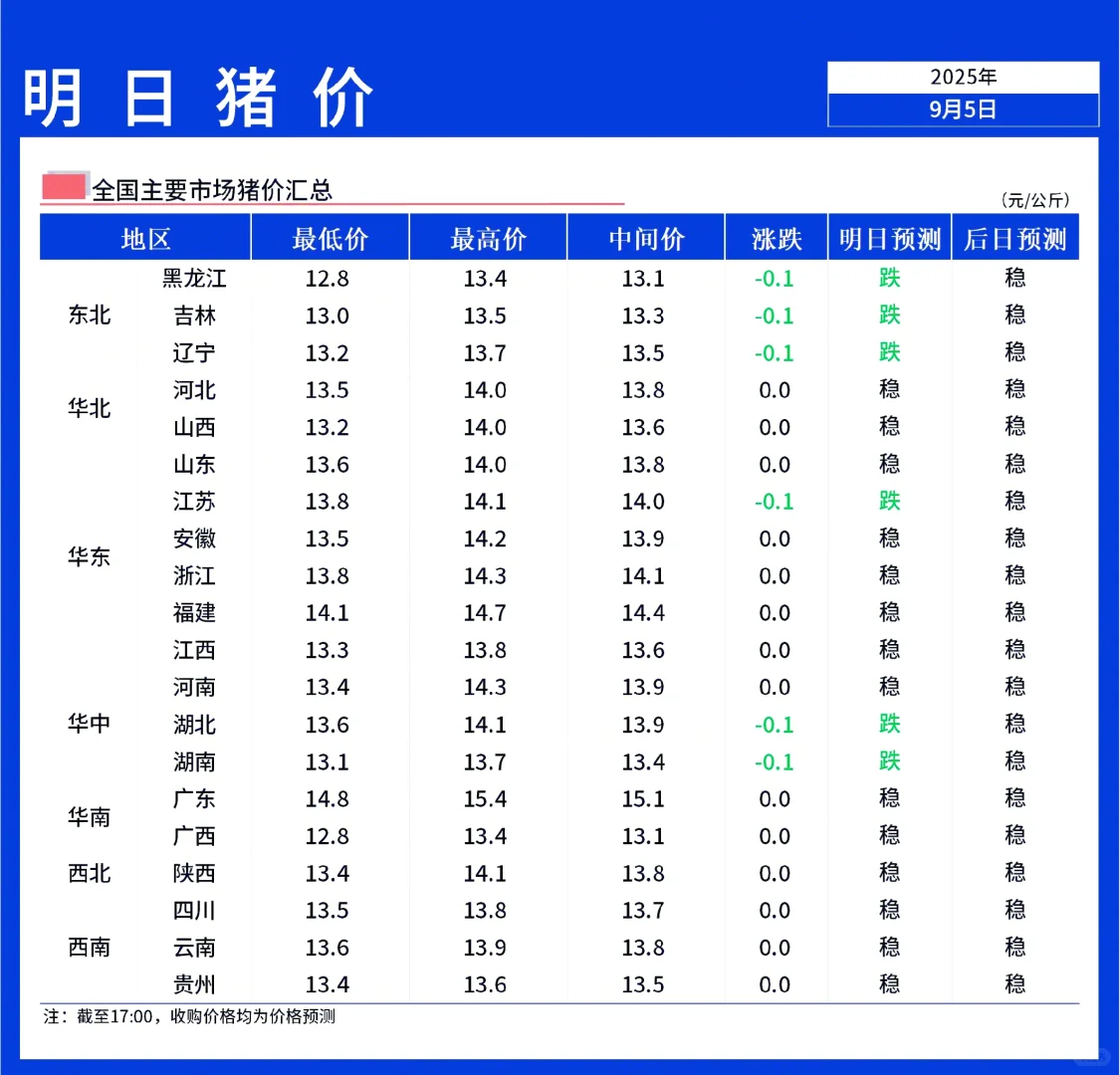 ۡ96ȫȶֲµ
