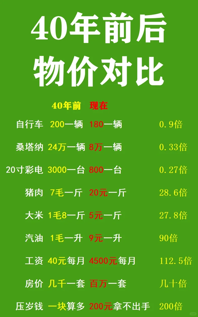 40ǰ۶Ա
