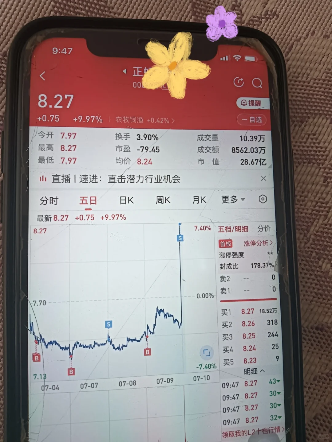⼸⣬