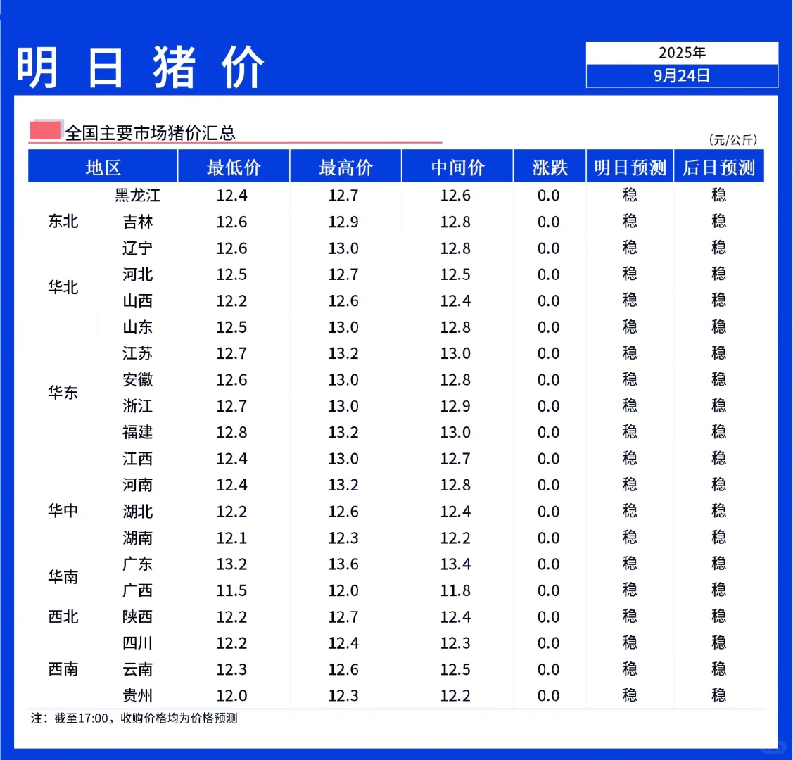 ۡ925ȫȶ
