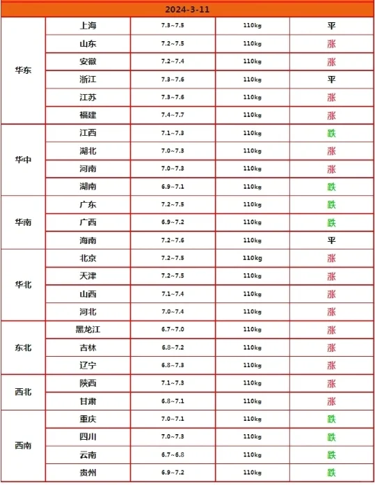ۡ족316顰ɶ