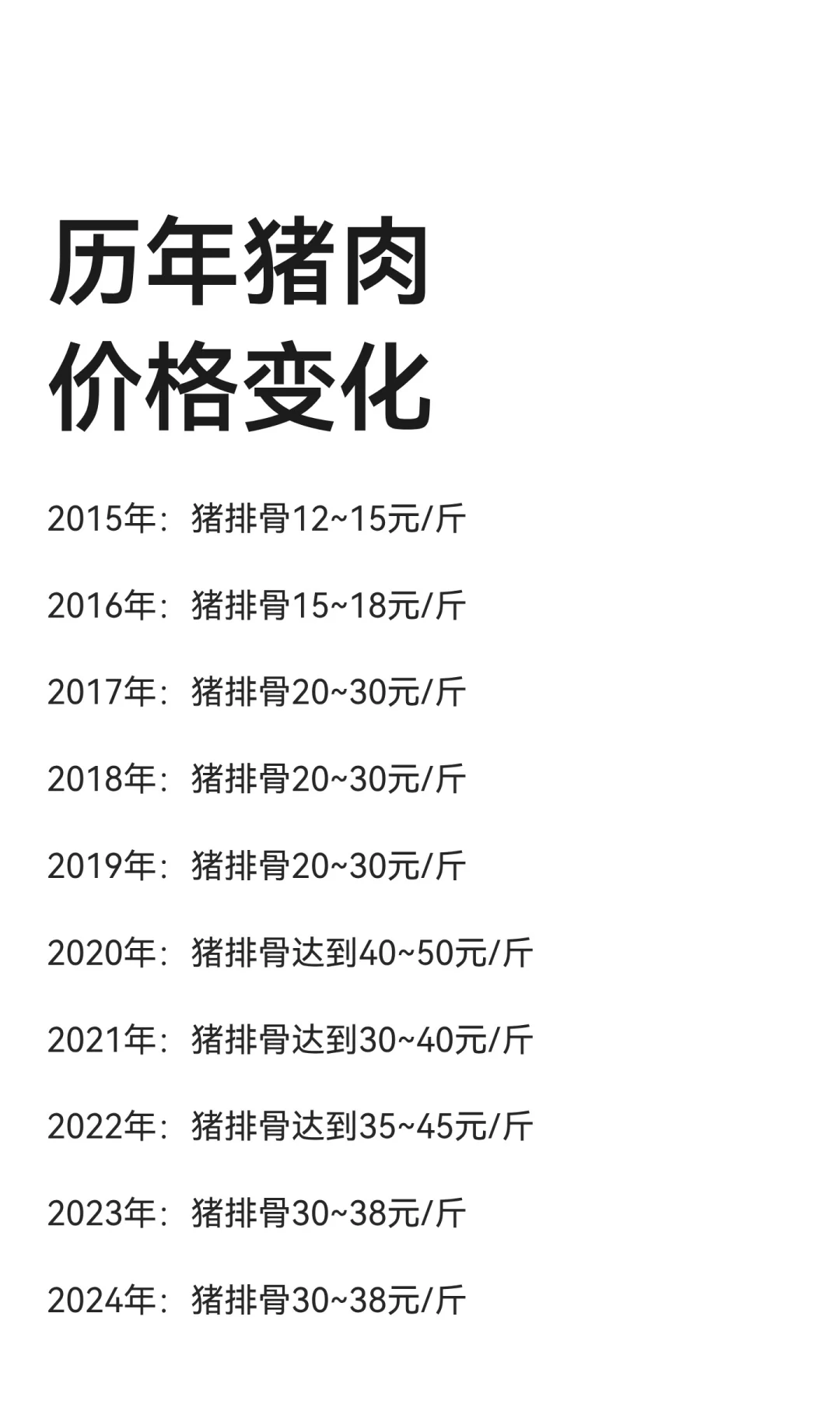 ۸仯
