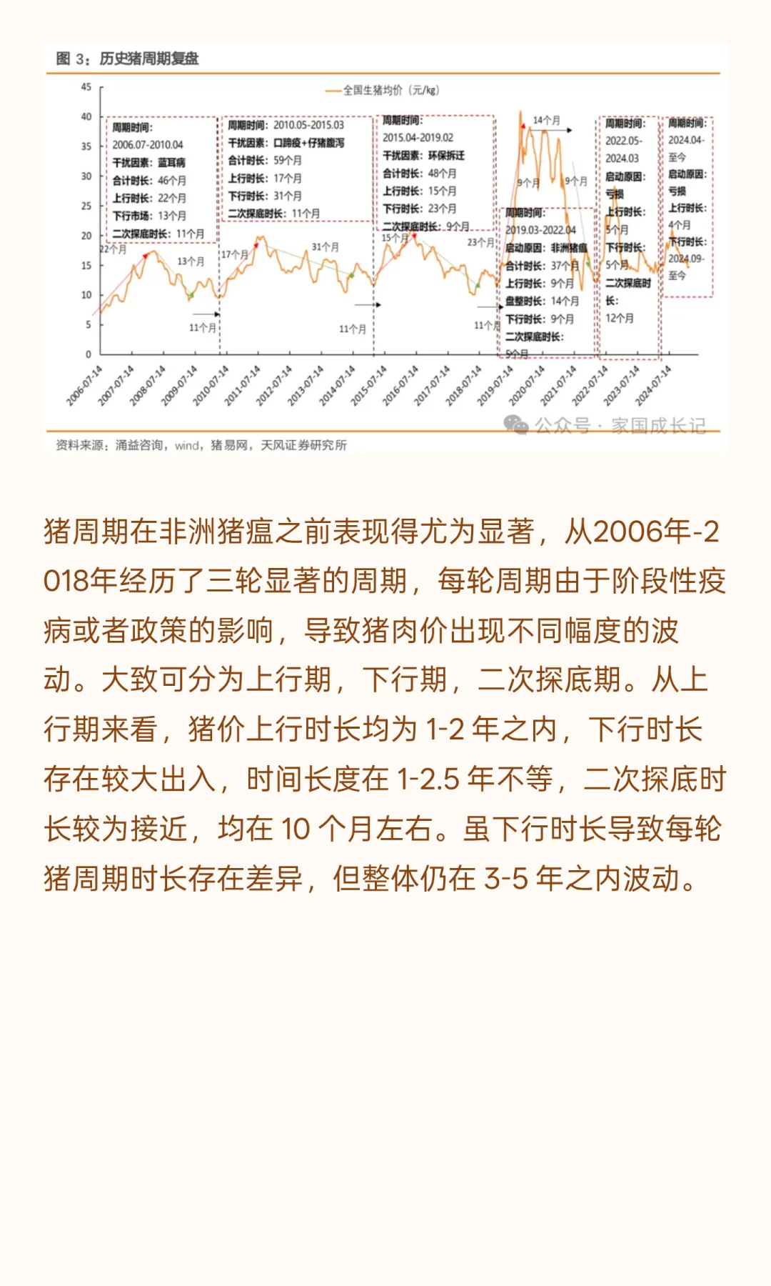 ���й�˾ϵ��8 | ��ԭ�ɷݣ������ڿɷ����