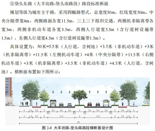 ��ͷ��·������ʾ����ͨʮ�������ͷ����Ӫ