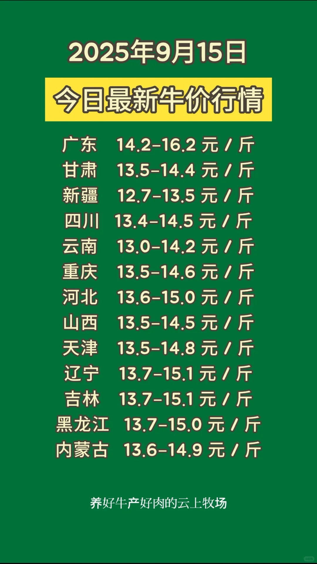 915ţ