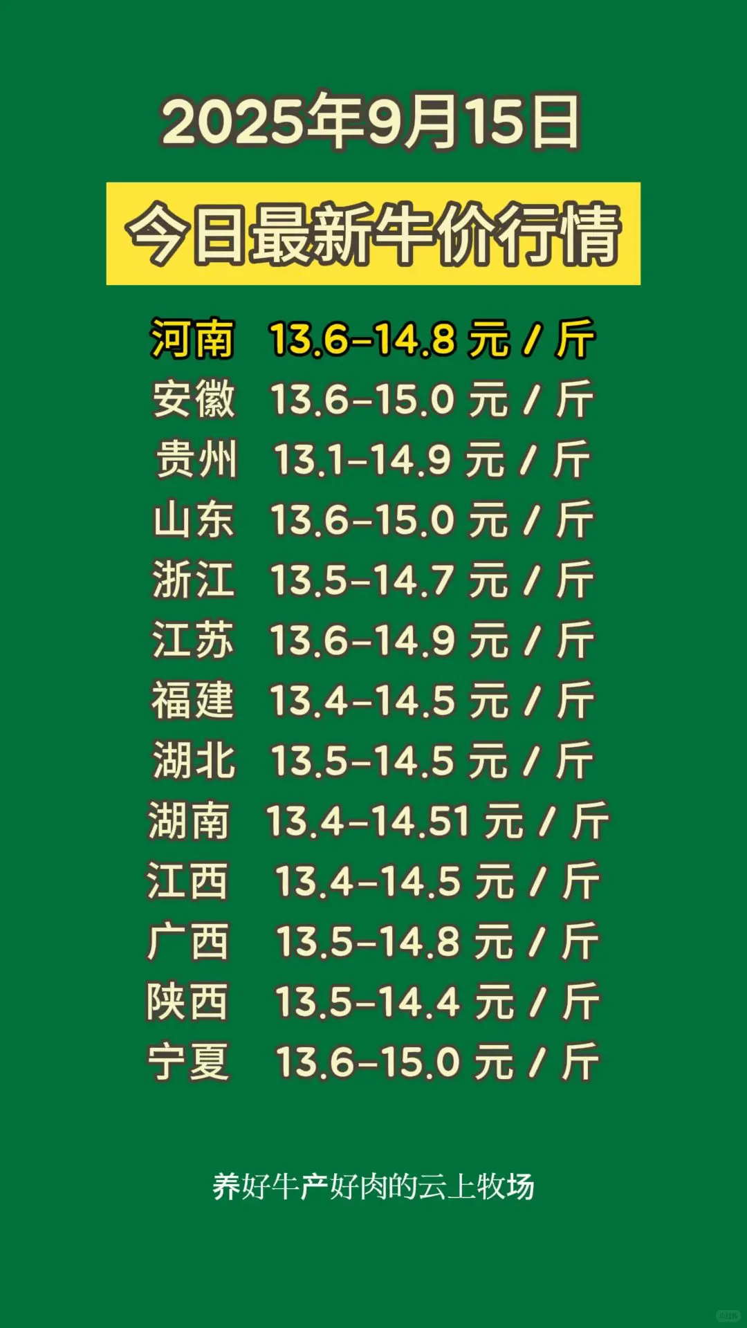 915ţ
