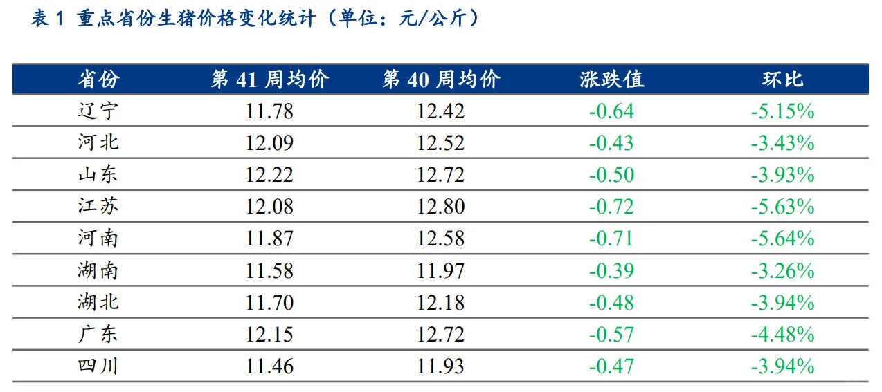 ۡ۸ά11.0-11.5Ԫ