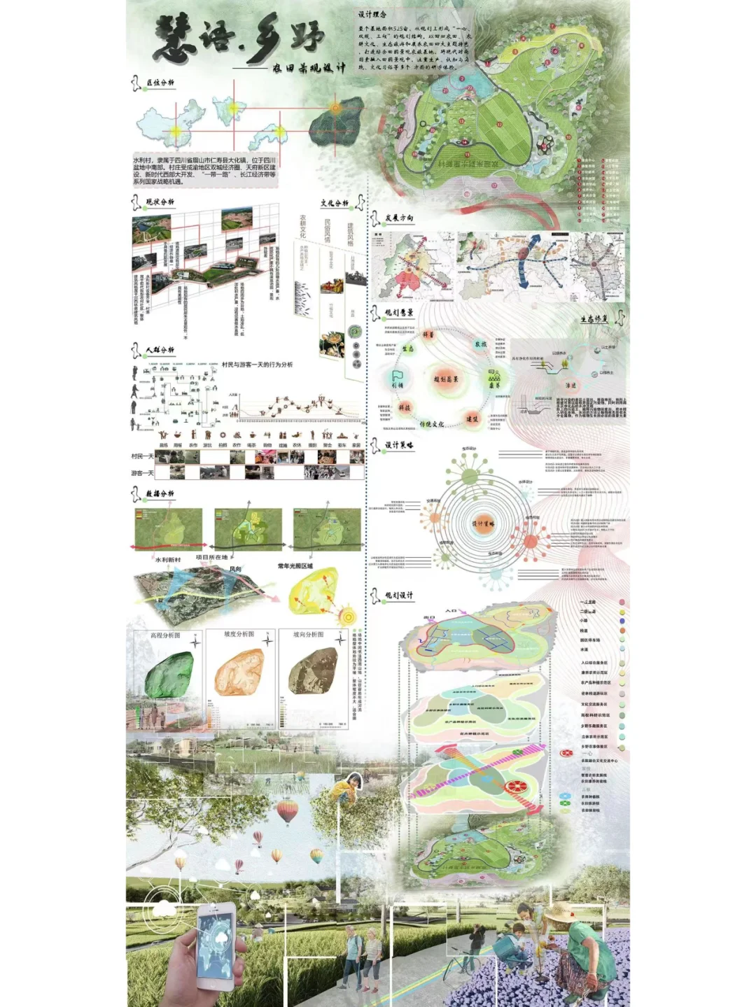 景观设计 | 乡村振兴 | 毕业展板