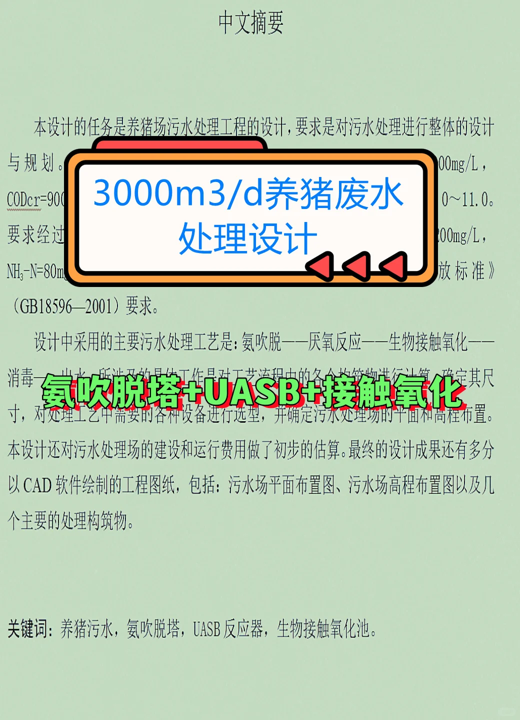 3000m3/dˮ