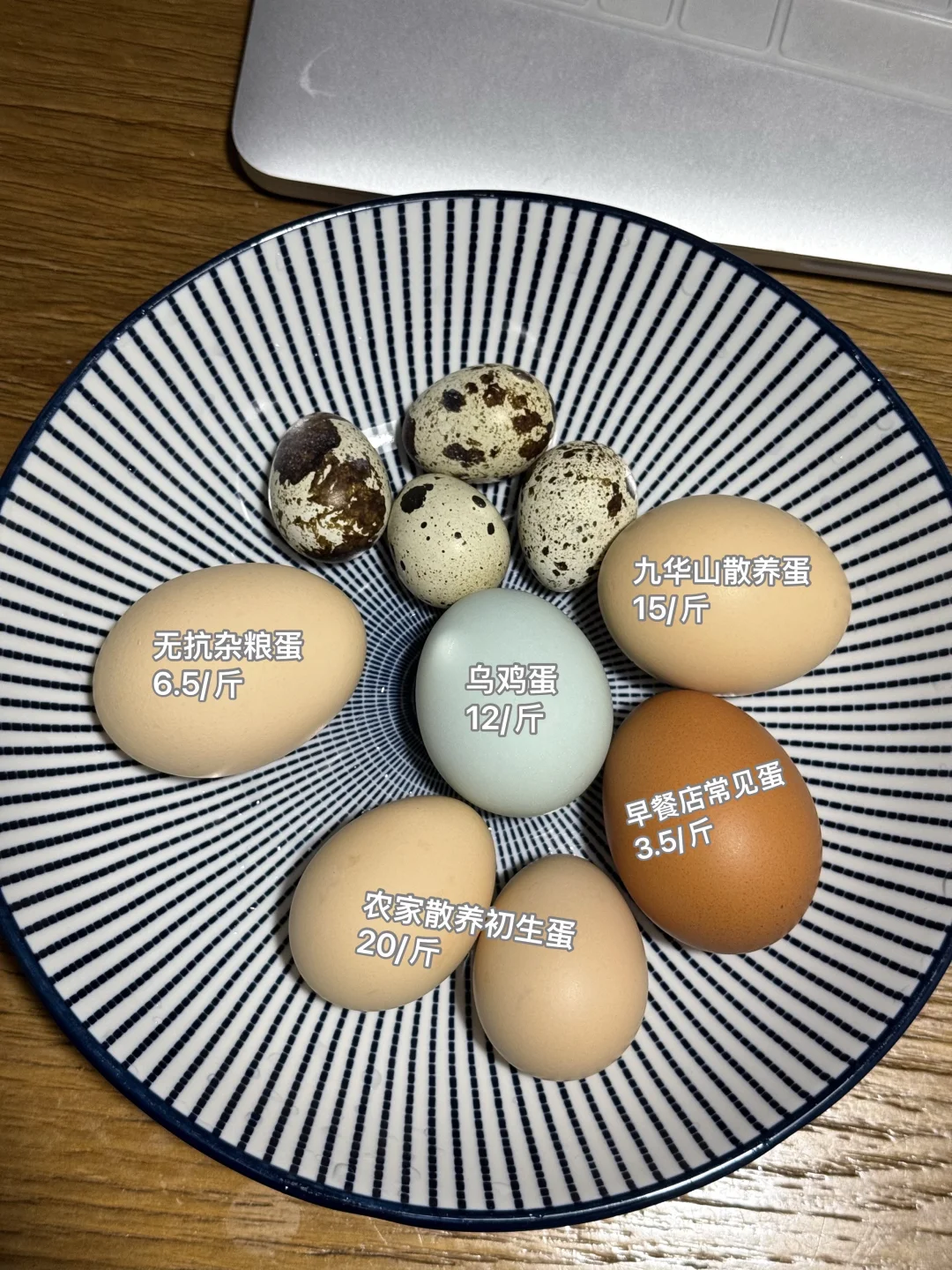鸡蛋爱好者的鸡蛋测评