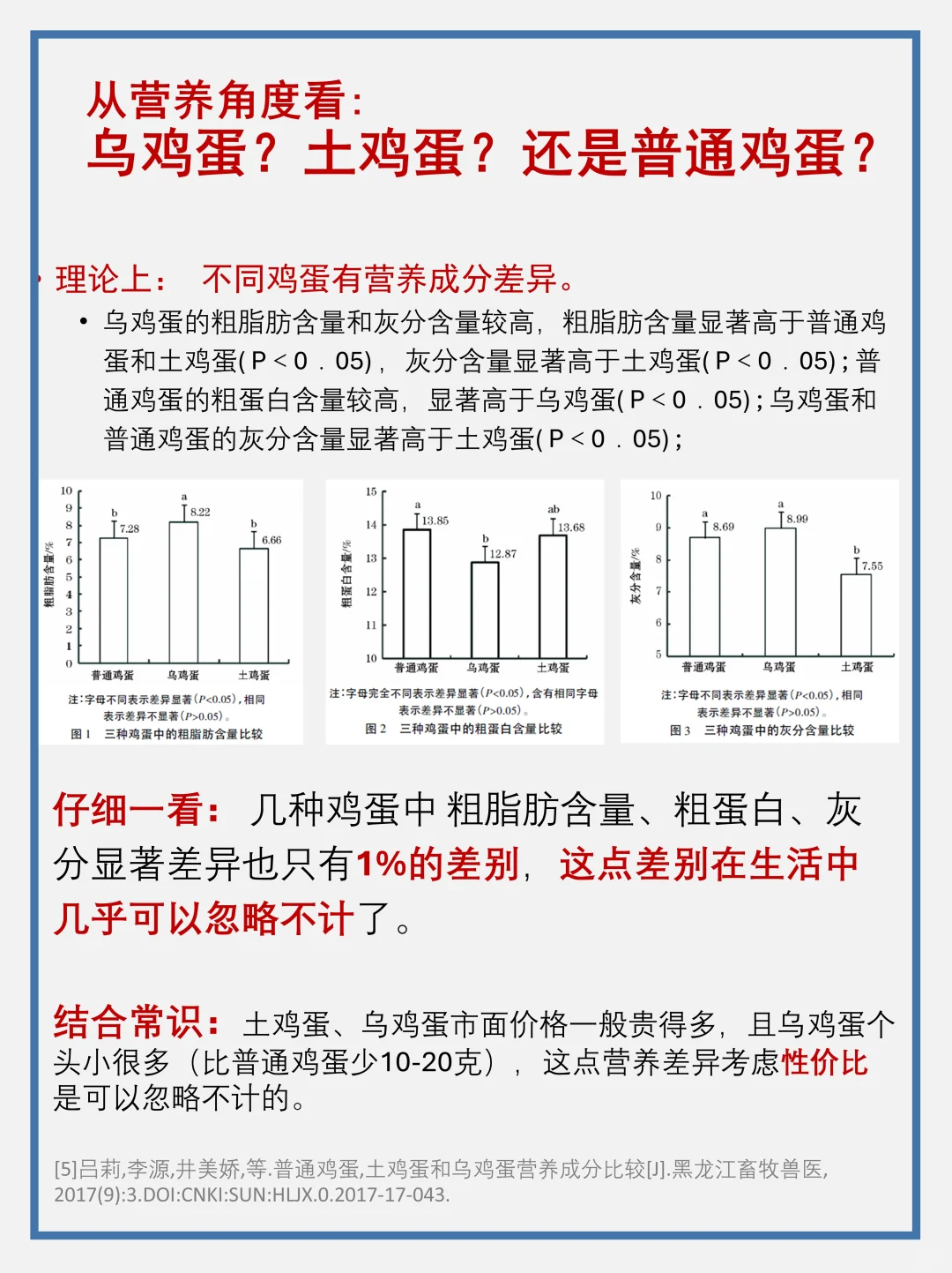 妈!我真的懂怎么选鸡蛋!