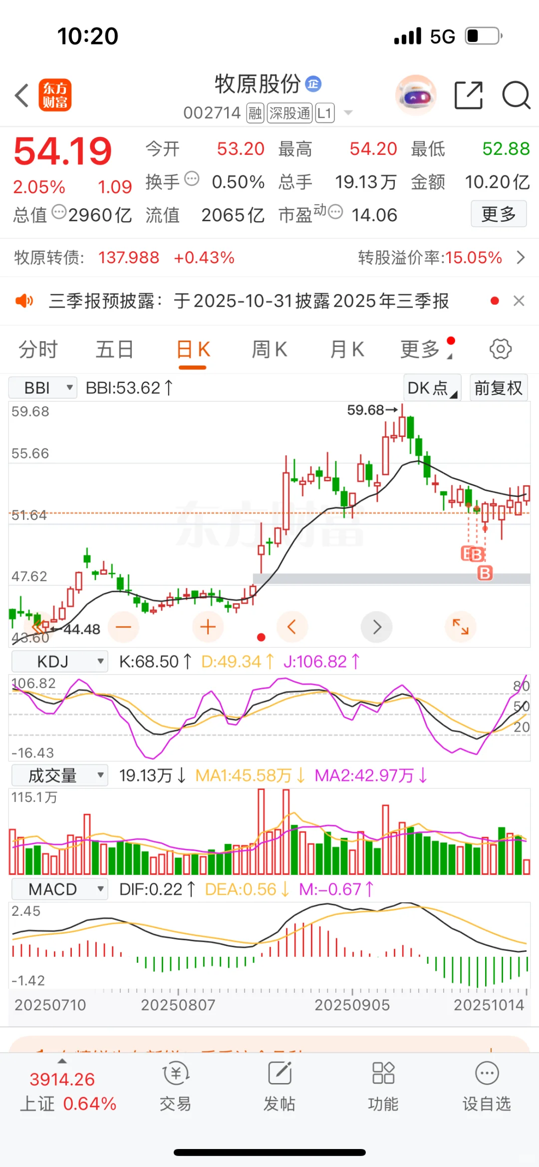 ˭������������