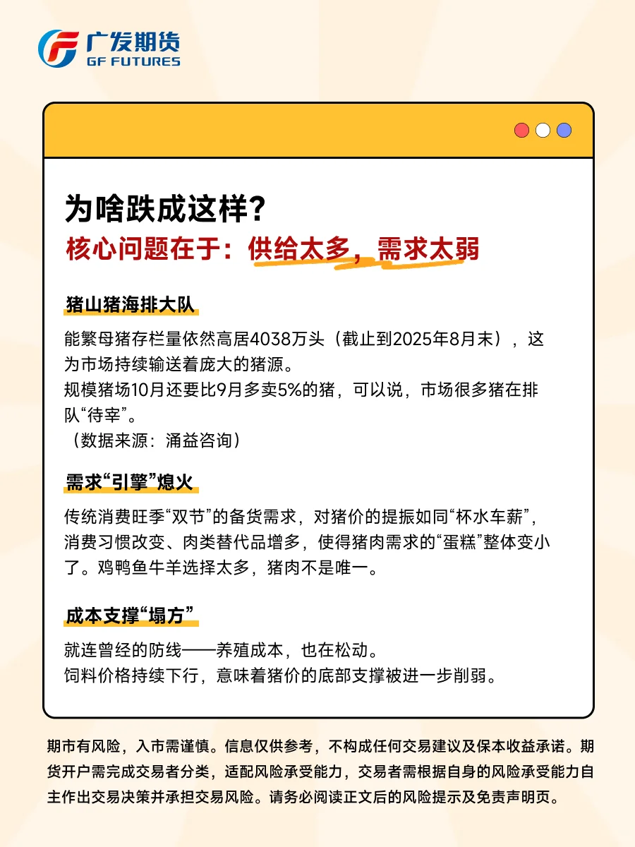 生猪市场“跌”声一片,何时是尽头?