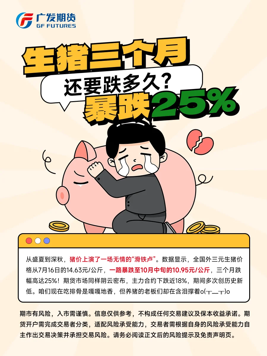 生猪市场“跌”声一片,何时是尽头?