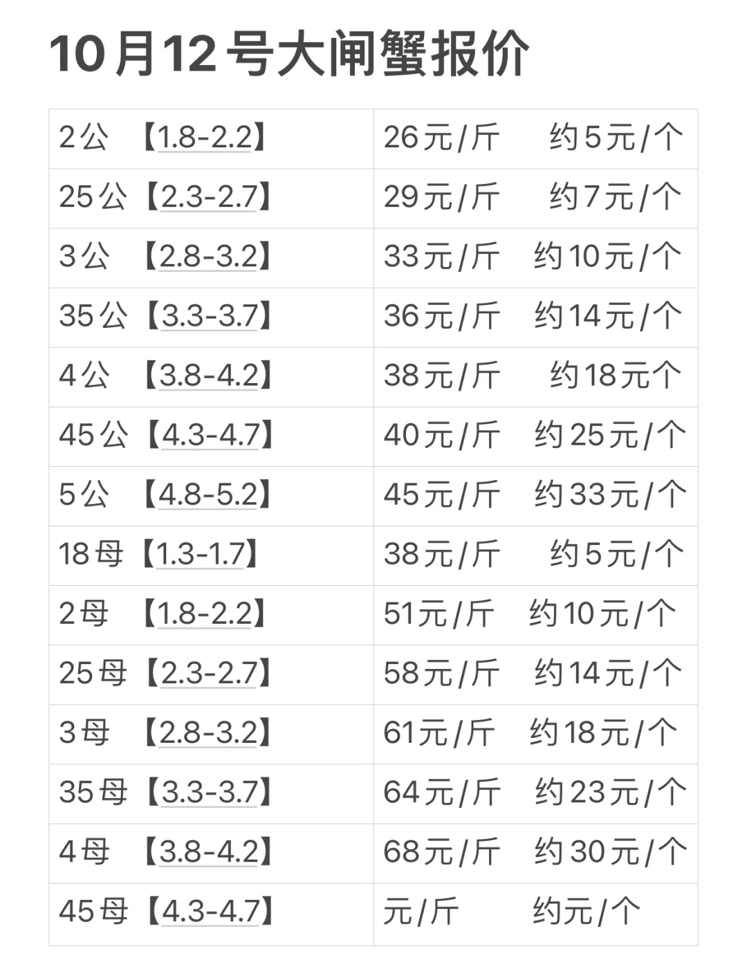 ��բз����۸����Ǿ��ù���