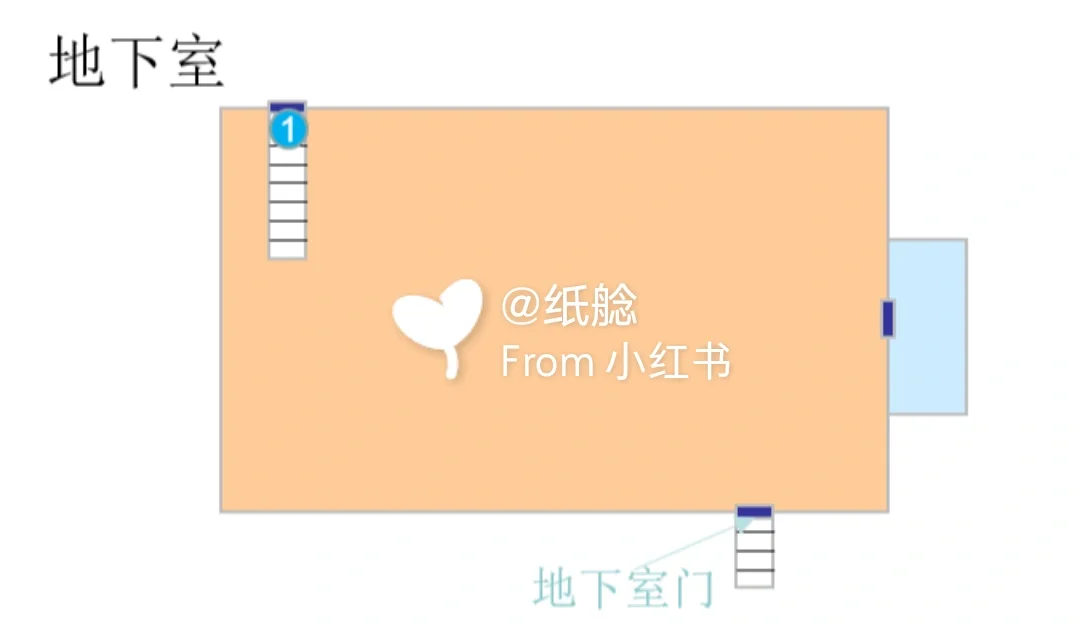 吞噬---农舍地图