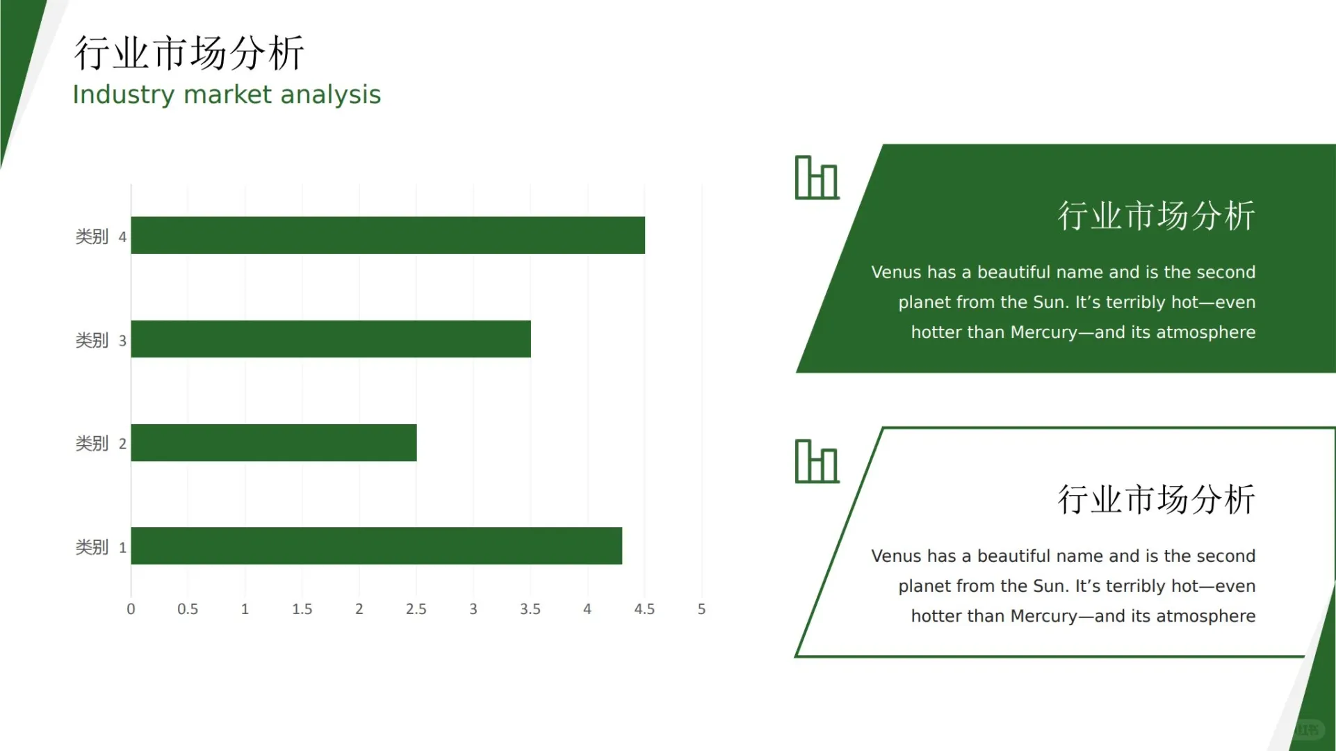 526ũũҵҵţֳ㱨 PPT