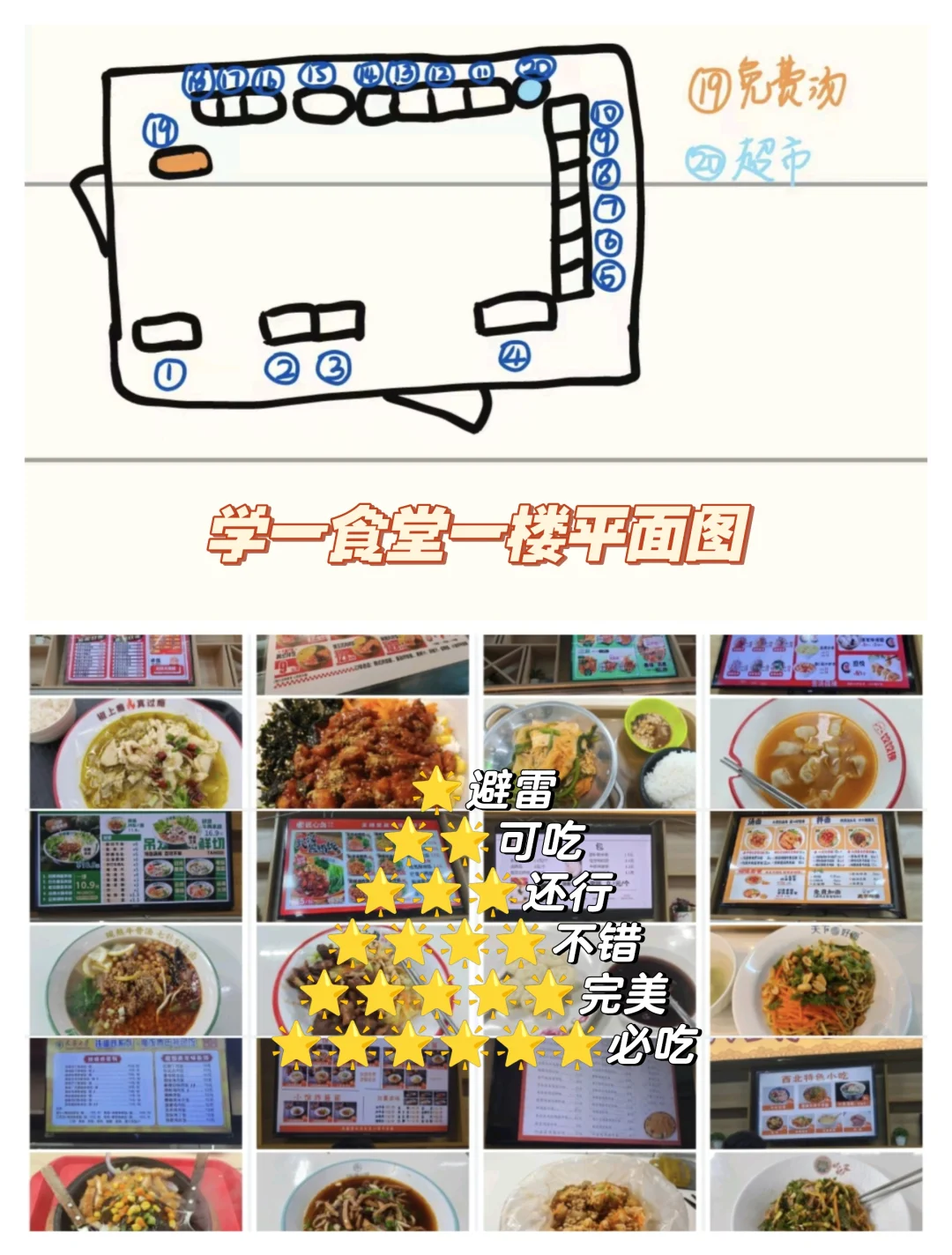 天大学一一楼全线测评(含价格表