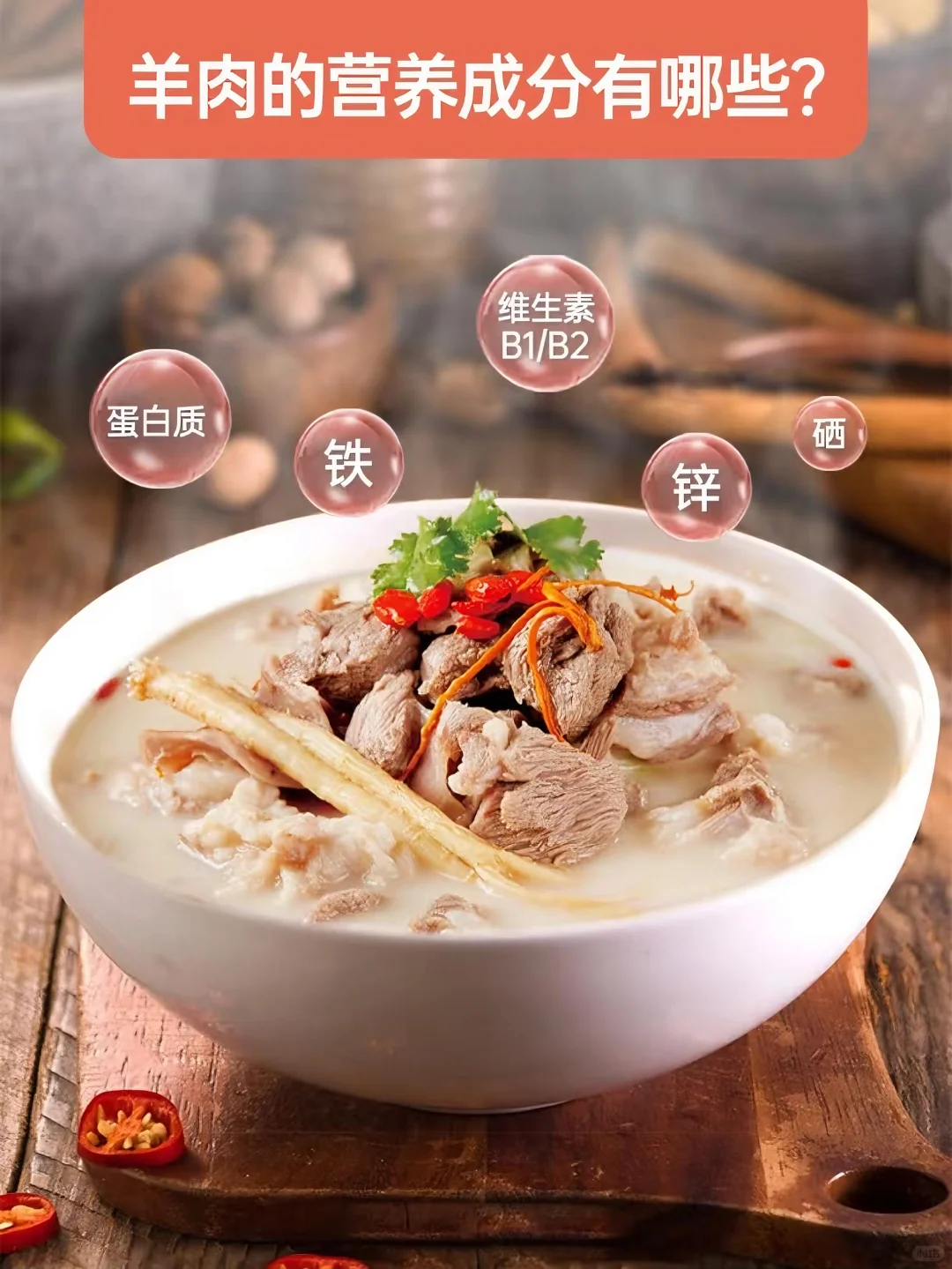 草原(地)羊和育肥羊为什么价格相差那么大