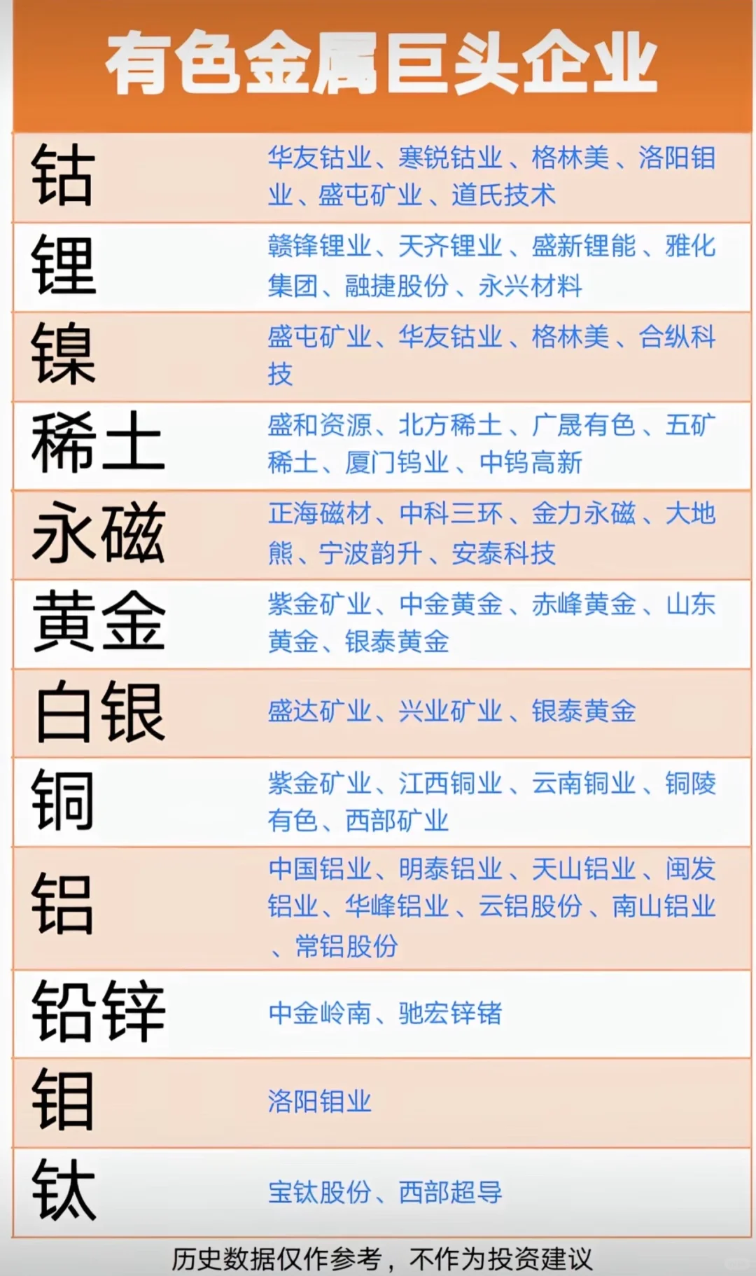 ���Ű��֮��ɫ������ͷƱ