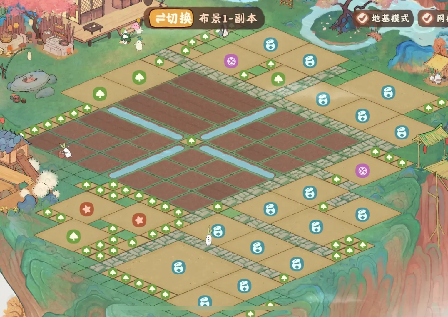 布局分区的一个分类