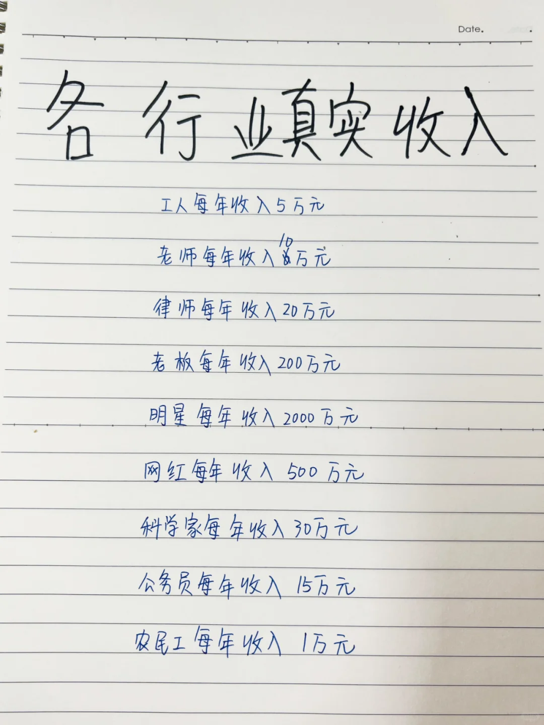 各行业真实收入,最辛苦的最不赚钱!