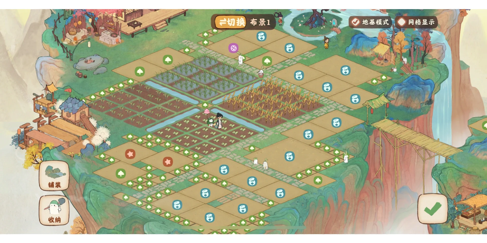 布局分区的一个分类