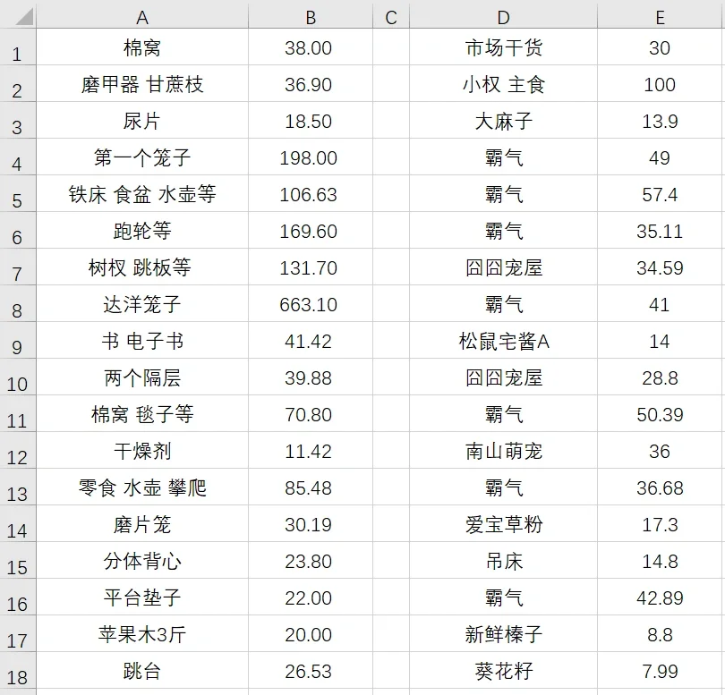 ?ǳһΪֹɵĻ22.1124.3