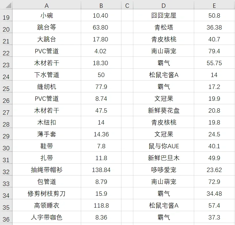 ?ǳһΪֹɵĻ22.1124.3