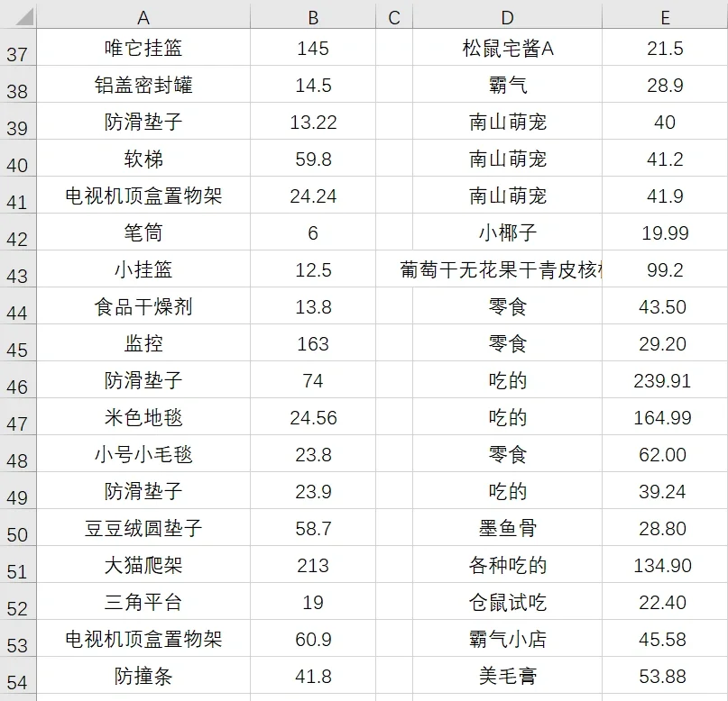 ?ǳһΪֹɵĻ22.1124.3