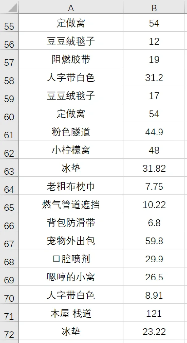 ?ǳһΪֹɵĻ22.1124.3