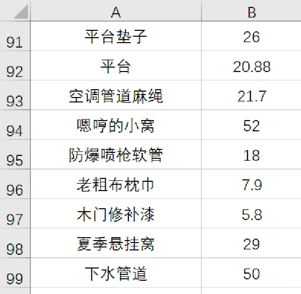 ?ǳһΪֹɵĻ22.1124.3