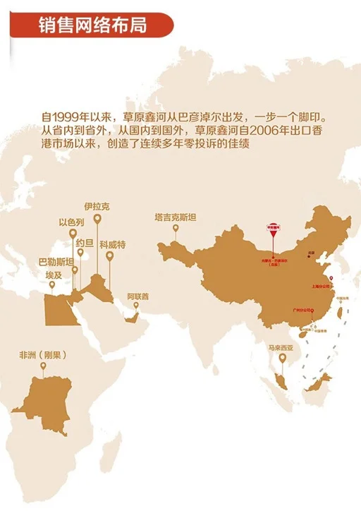 强背书 + 硬实力,这家羊肉企业太靠谱啦?