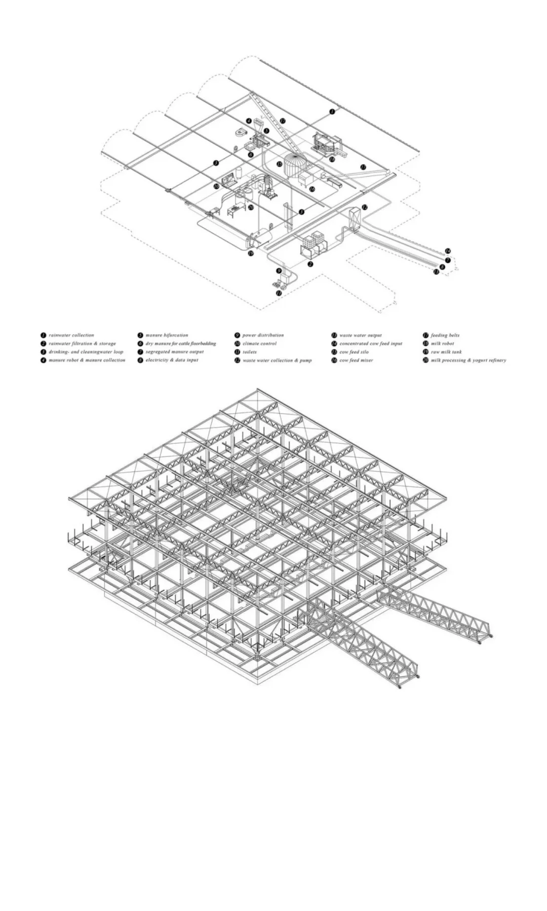 水和城市系列:漂浮农场+温室