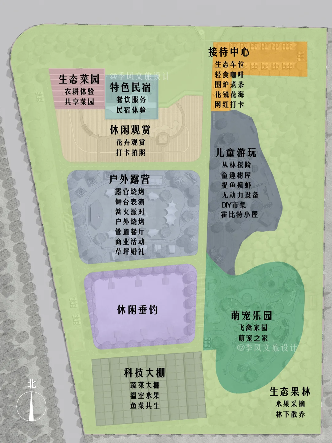 40亩轻资产农场规划|田园美学场景设计