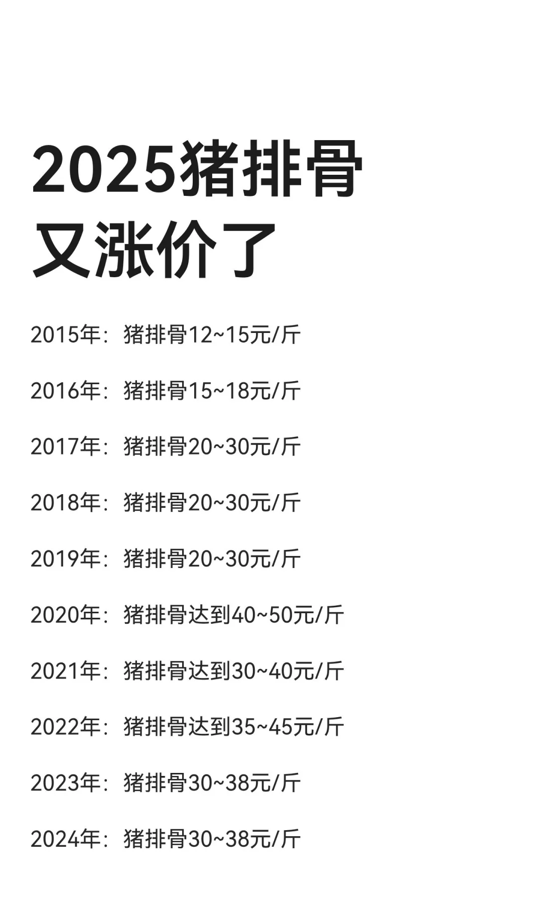 2025���Ź����Ǽ���