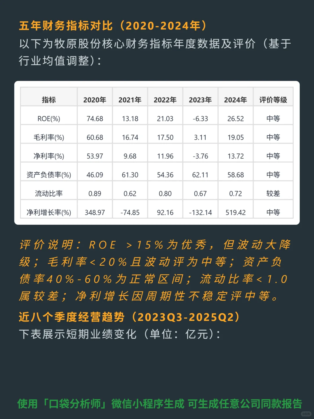 ��ԭ�ɷ� 4000 ������б�