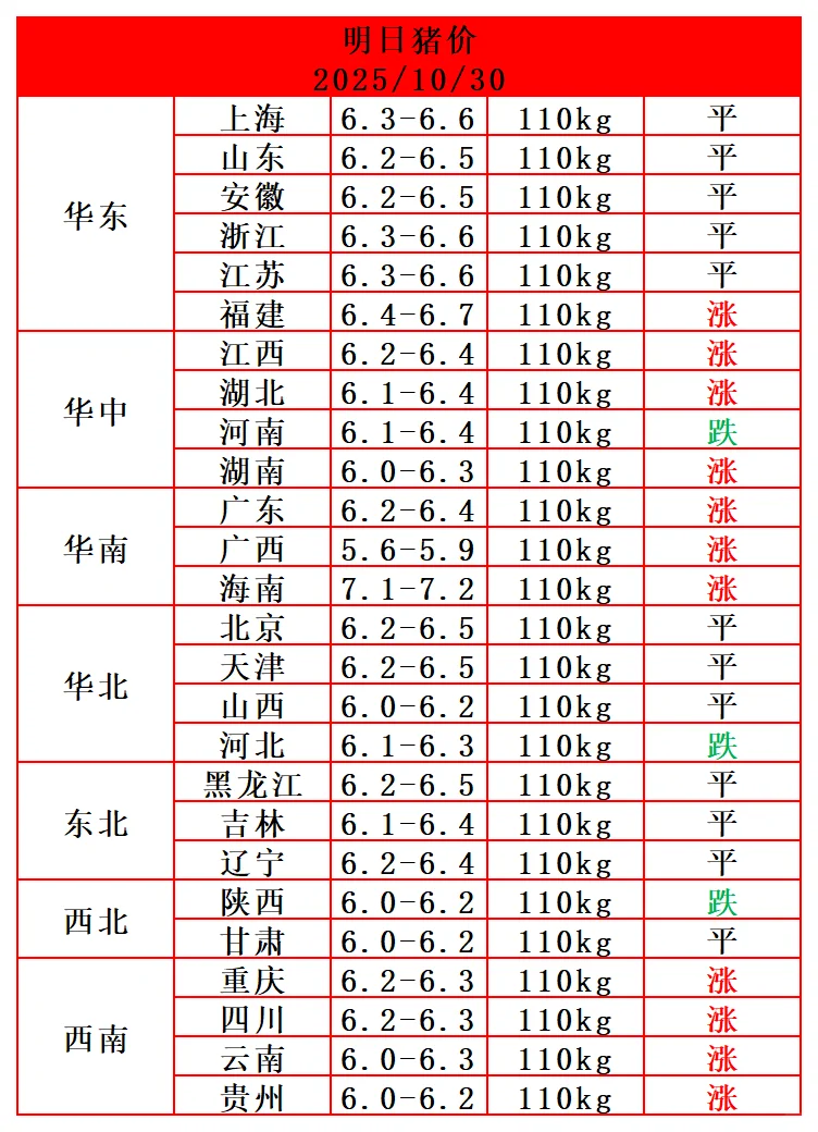 10��30�ա���������