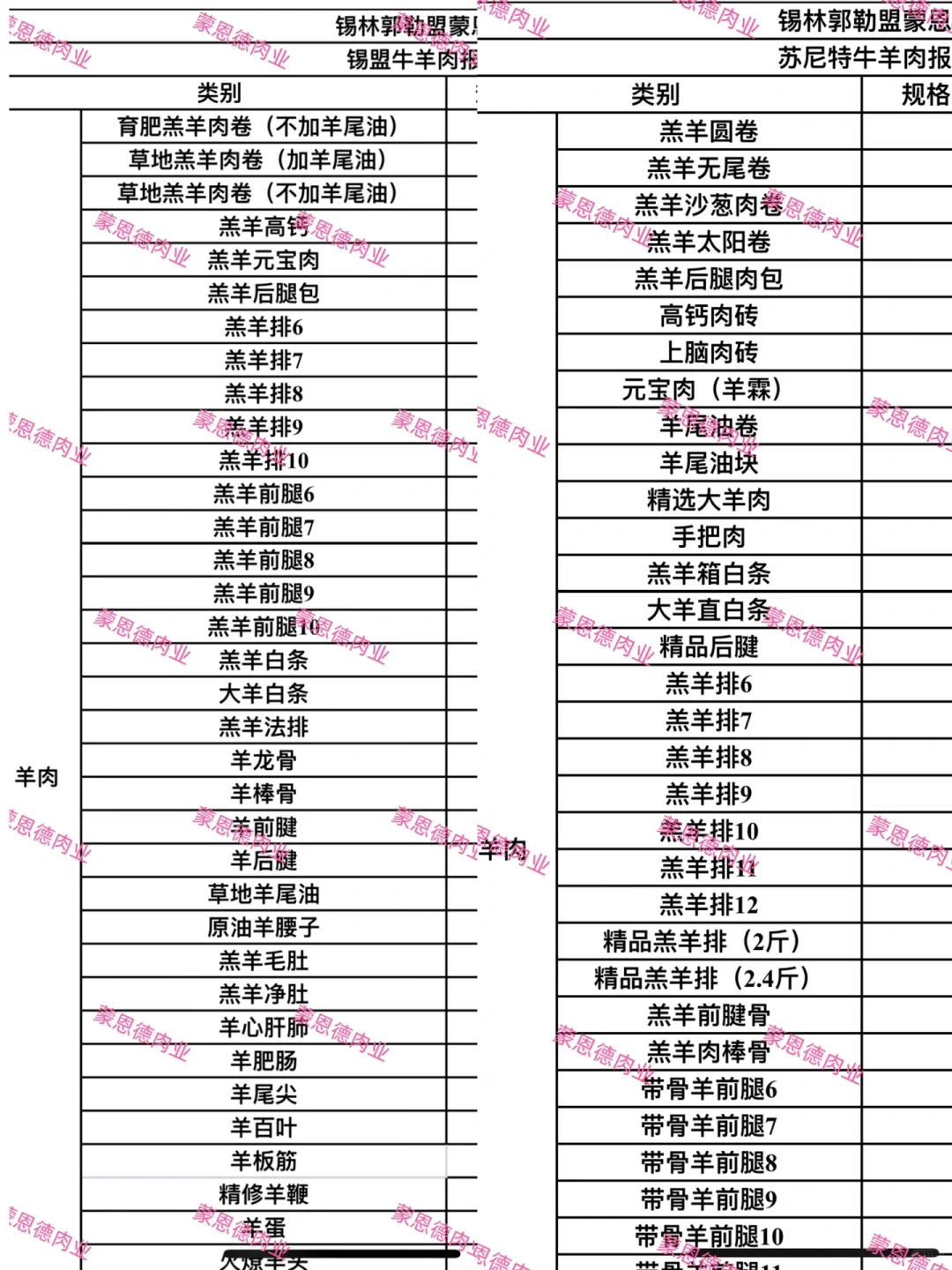 锡盟牛羊肉、苏尼特牛羊肉、欢迎批发合作