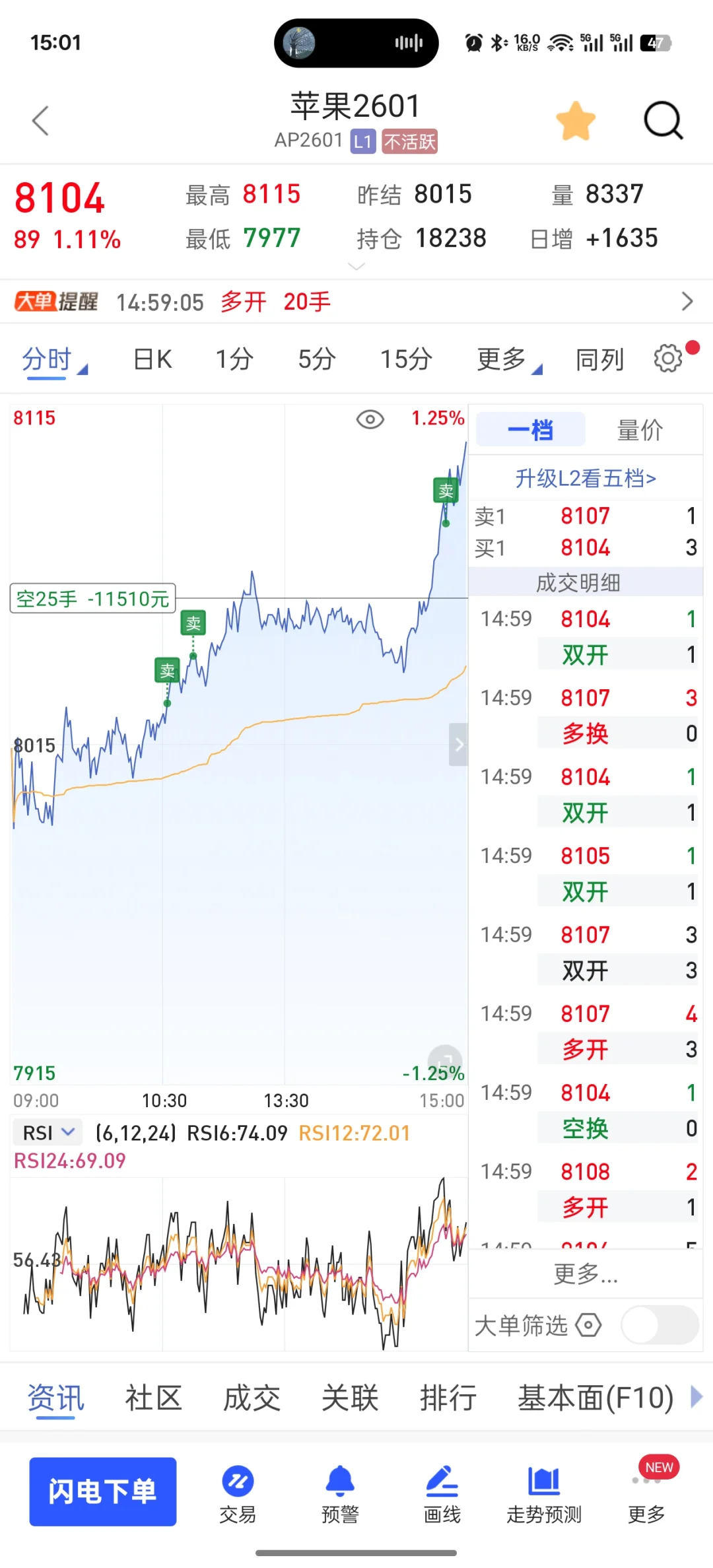 05дű´ڻ36죨+232878