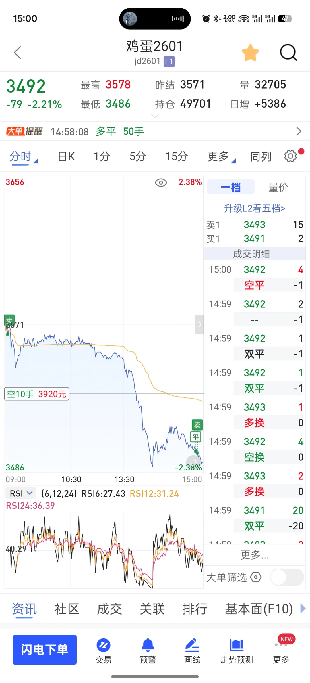 05дű´ڻ36죨+232878