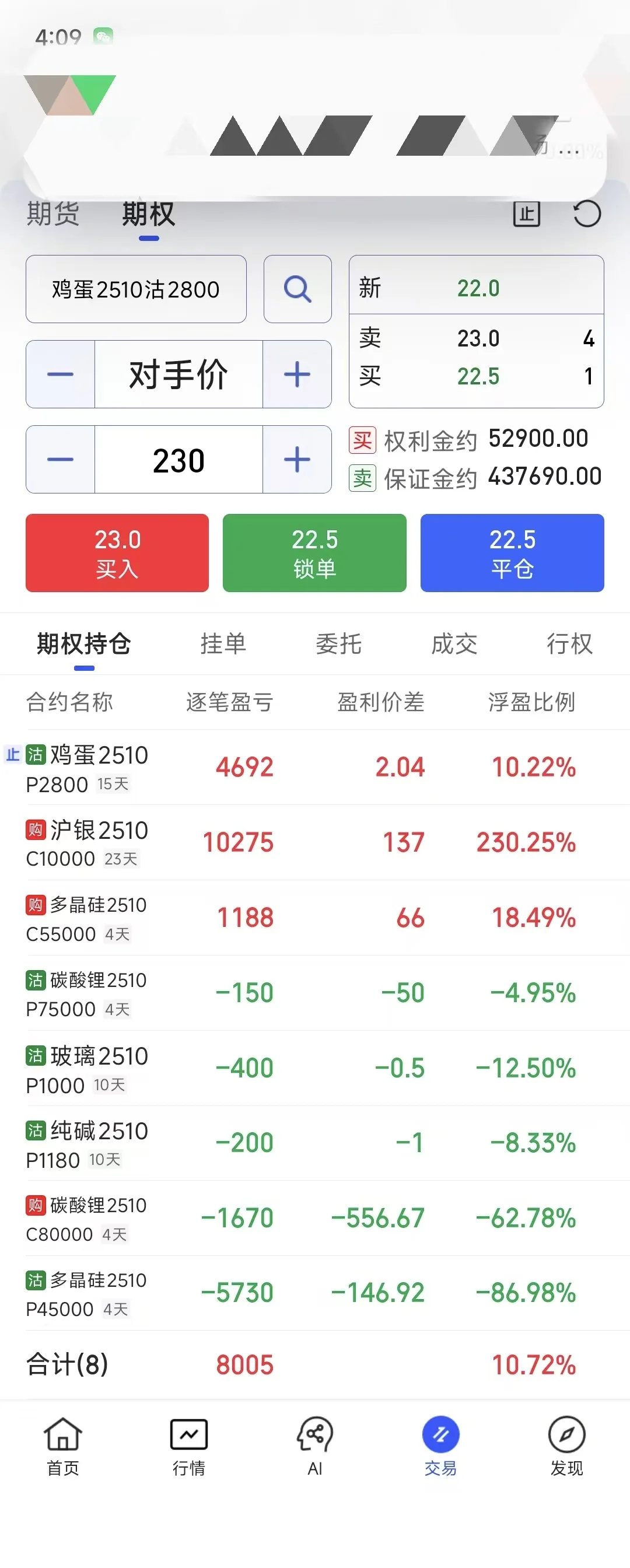 实盘挑战期权2w-300w第47天