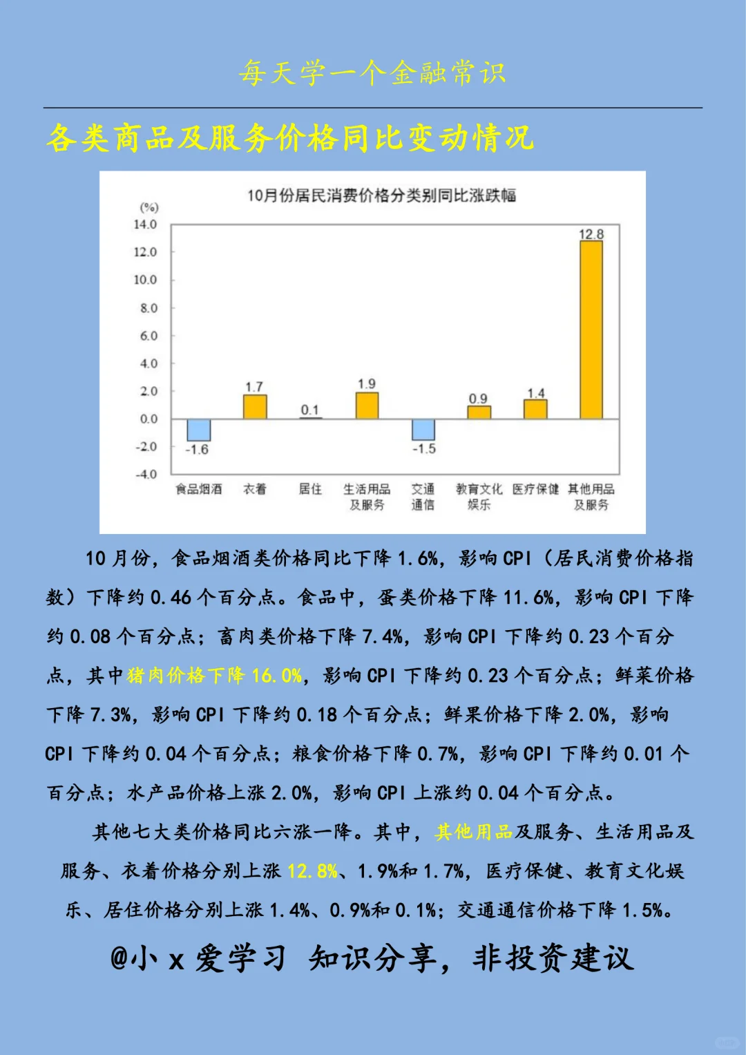 202510·ݾѼ۸ͬ0.2%